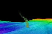 Methane Plume