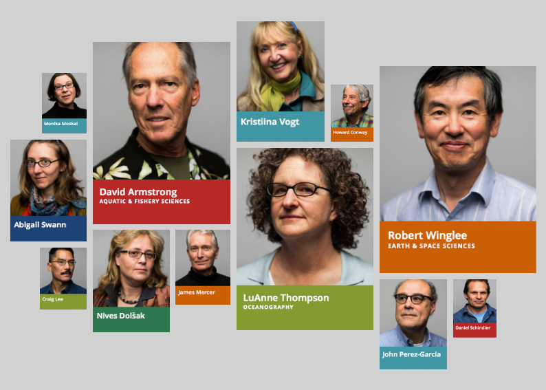 Preview of Faculty Profiles feature