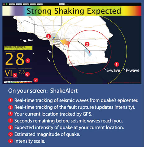 An example of the software available to alert users of expected earthquake shaking.